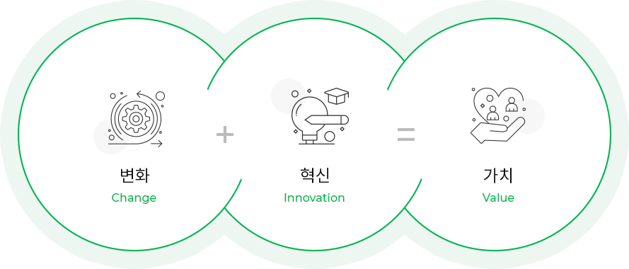 미션 이미지